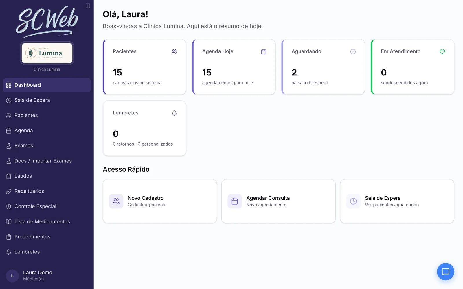 Painel do SCWeb, software para clínicas de Ginecologia e Obstetrícia